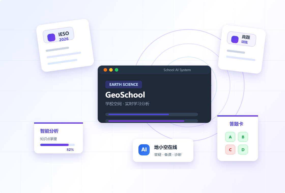 学校地球科学空间可视化